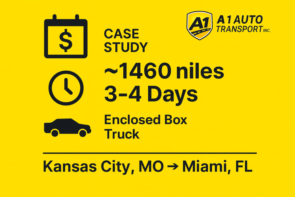 case-study-visual-kansas-miami.png