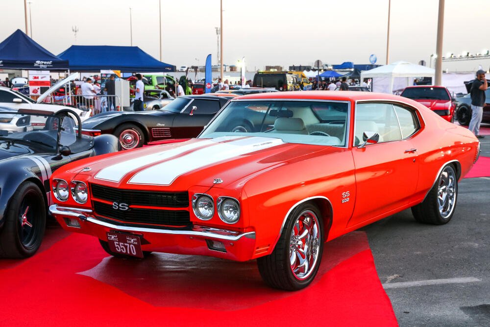 Chevrolet Chevelle Versus Plymouth Roadrunner