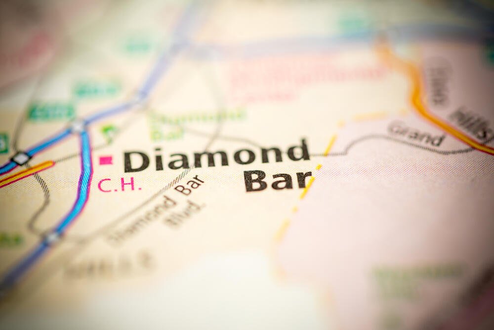 RV Shipping Diamond Bar