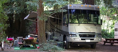 The Best Generators Available For RV Camping