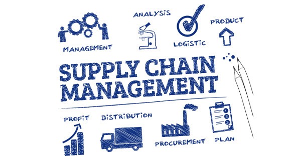 State of Logistics Report