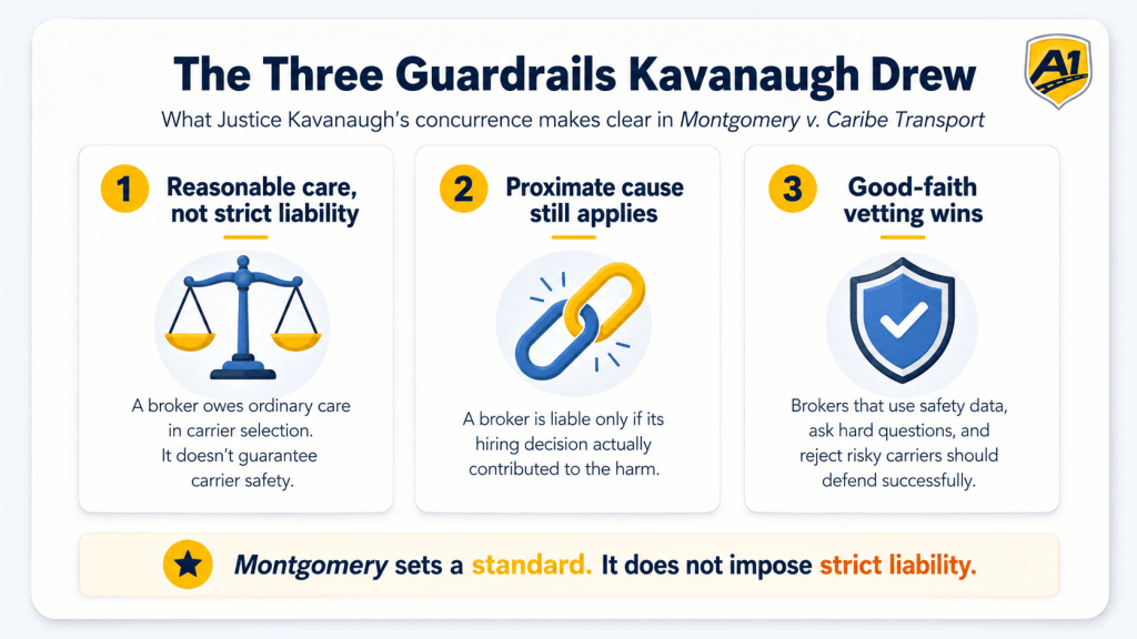 the-three-guardrails-kavanaugh-drew.png