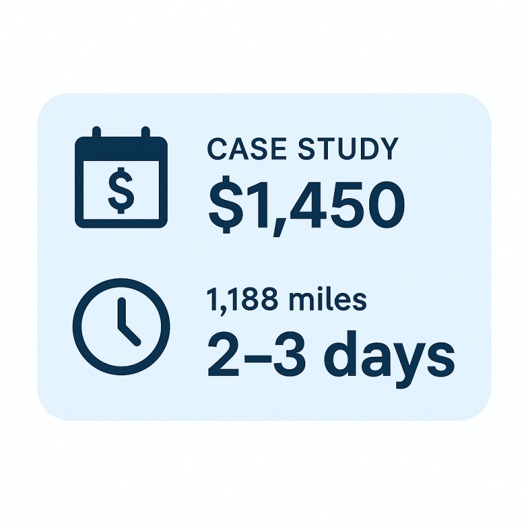 vehicle-shipping-case-study-insights.png