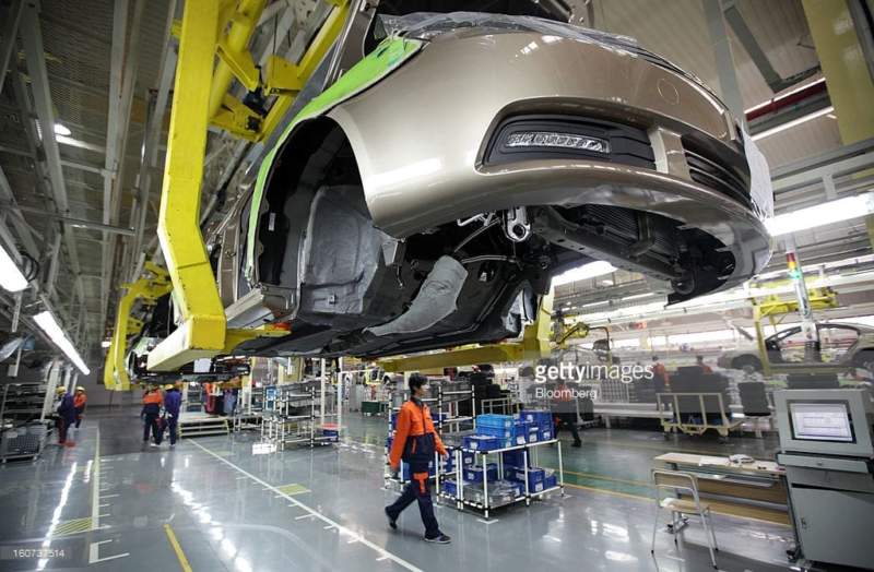 Zhejiang Geely Automobile